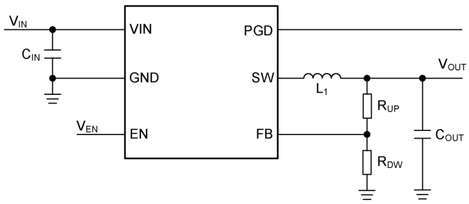 应用电路图 - ROHM Semiconductor BD9B306ANF-Z DC/DC转换器